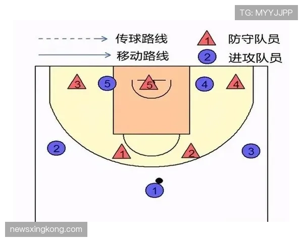 篮球规则解析：如何准确判定“同时出界”的情况与处理原则