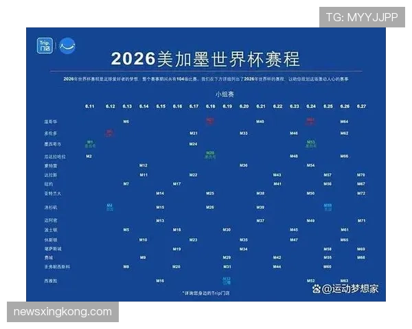 2026世界杯资格优先顺序解析