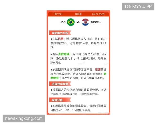 巴西国家足球队近期赛况分析,美洲杯小组赛表现面临考验