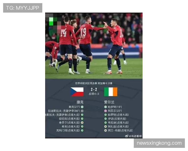 捷克冲击2026世界杯:预选赛前景与出线形势分析 捷克冲击2026世界杯:预选赛前景与出线形势分析
