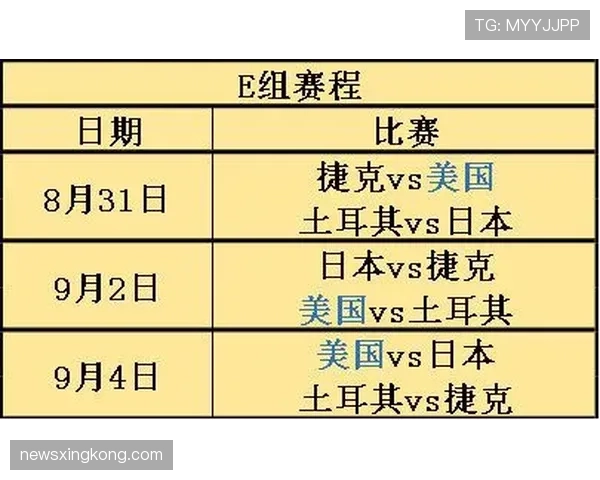奥地利冲击2026世界杯赛程前瞻 关键战与晋级之路全解析 奥地利冲击2026世界杯赛程前瞻 关键战与晋级之路全解析
