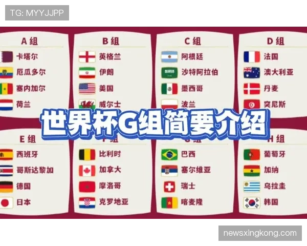 世界杯G组最可能出现的排名 世界杯G组最可能出现的排名